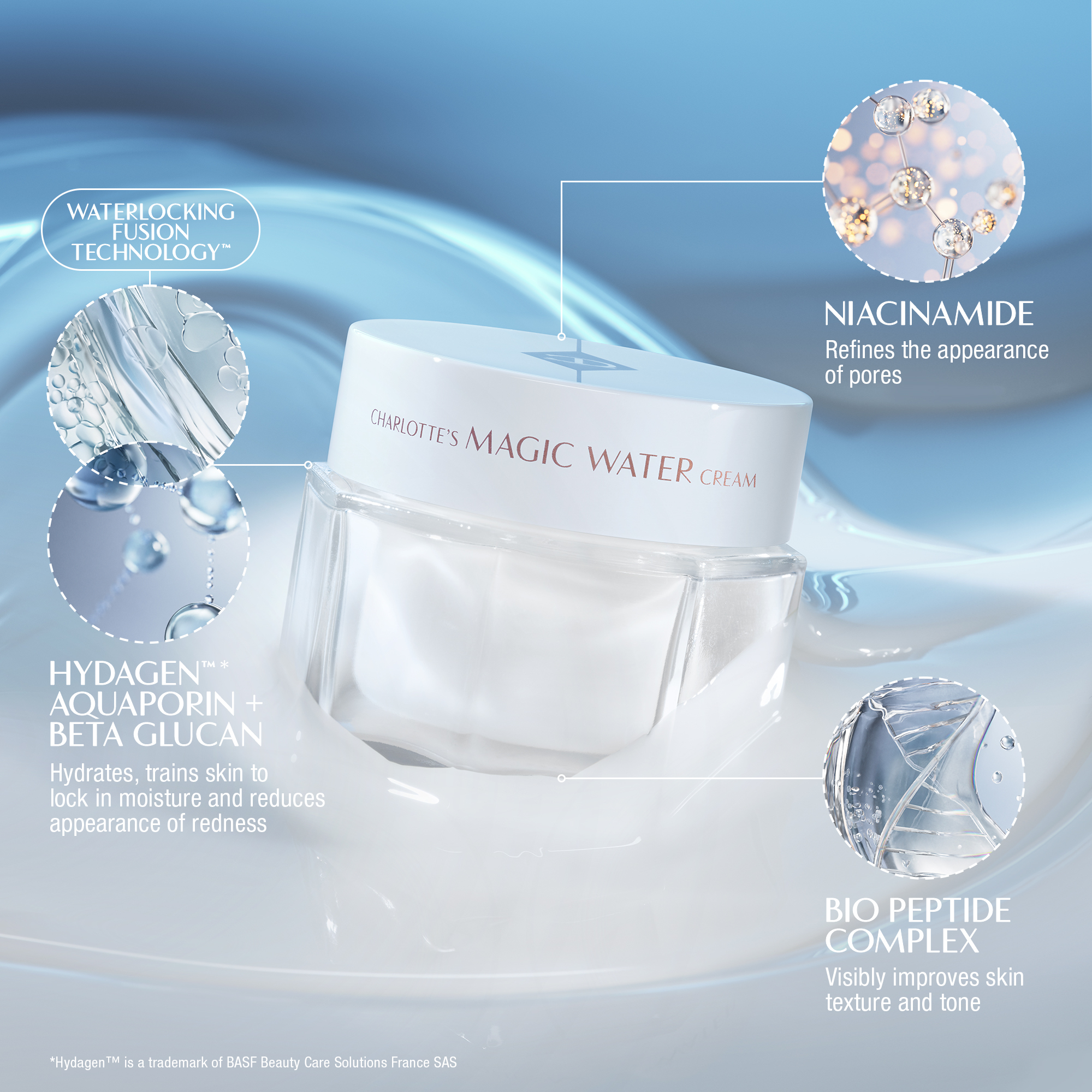 CHARLOTTE'S MAGIC WATER CREAM (CREMA EN GEL PARA ROSTRO)